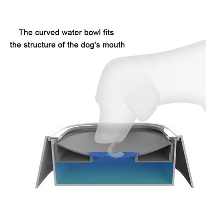 Dog Drinking Water Bowl Floating Non-Wetting Mouth Cat Bowl